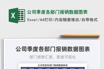 2025公司季度各部门报销数据图表免费下载