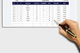 2025进货成本统计表免费下载
