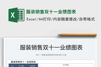 2025服装excel表格图表大全