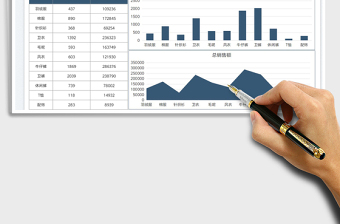 2025服装销售双十一业绩图表免费下载