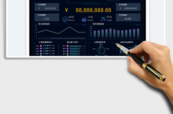 2025销售报表信息化看板免费下载