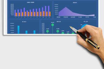 2024财务收入成本费用分析表-可视化图表exce表格免费下载