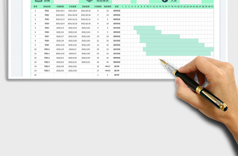2025企业个人工作项目进度情况跟踪表免费下载