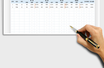 2025月销售统计表免费下载