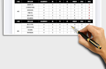 2024足球赛积分榜exce表格