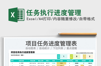 2025任务执行进度管理免费下载