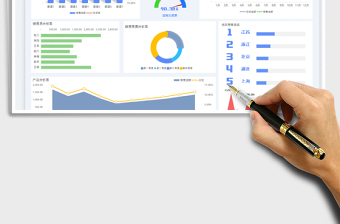 2024销售报表-销售数据分析表excel表格