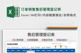 2025订单销售售后管理登记表免费下载