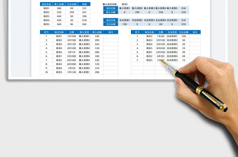 2025年度项目财务分析报表免费下载