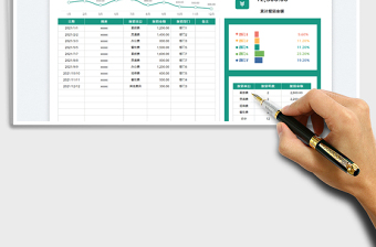 2025财务报销费用明细表免费下载