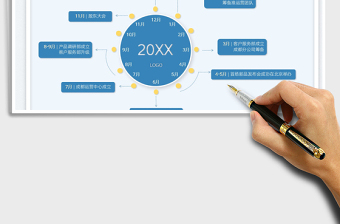 2025创意表盘-年终总结时间轴免费下载