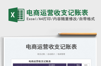 2025电商运营收支记账表免费下载