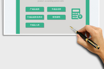 2024产品成本核算系统表exce表格
