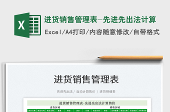 2025进货销售管理表-先进先出法计算免费下载