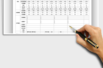 2024电商运营年计划表exce表格免费下载