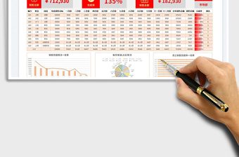 2024企业全年销售业绩统计分析报表exce表格免费下载