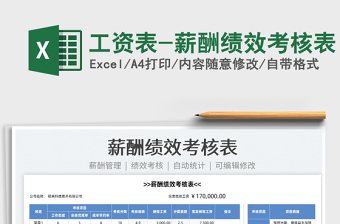 2025工资表-薪酬绩效考核表免费下载