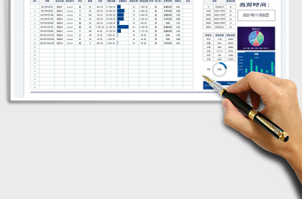 2025企业销售业绩可视化智能统计表免费下载