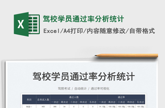 2025驾校学员通过率分析统计免费下载