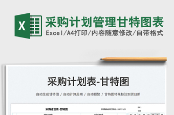 2025计划管理excel表格大全