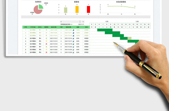 2024工作计划甘特图表exce表格