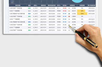 2024需求管理跟踪表exce表格免费下载