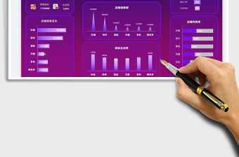 2024电商店铺销售业绩看板exce表格