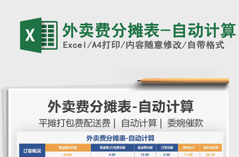 2025外卖培训excel表格图片大全