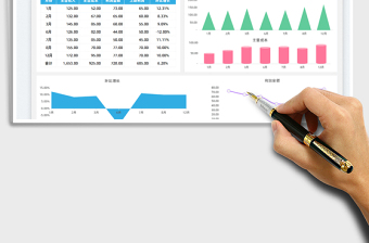 2025年度收入成本财务报表免费下载