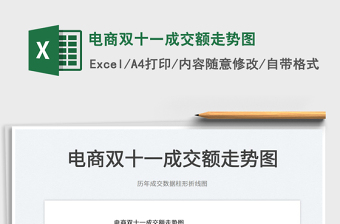 2025电商双十一成交额走势图免费下载
