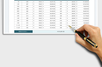 2025财务会计年度会员收入统计表免费下载