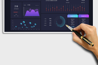2024可视化数据看板-数据图表动态看板excel表格