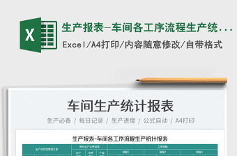 2024生产报表-车间各工序流程生产统计表exce表格