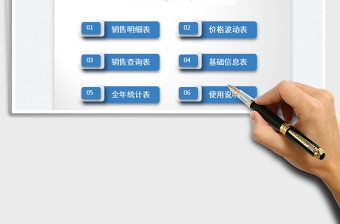 2024销售管理系统exce表格