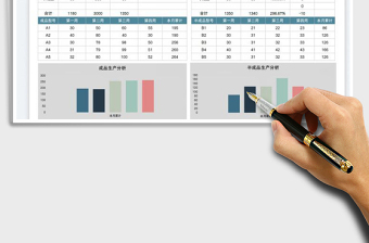 2025生产报表（月报）免费下载