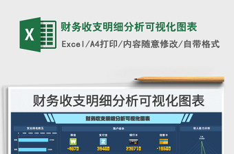 2025财务收支明细分析可视化图表免费下载