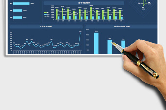 2025财务收支明细分析可视化图表免费下载