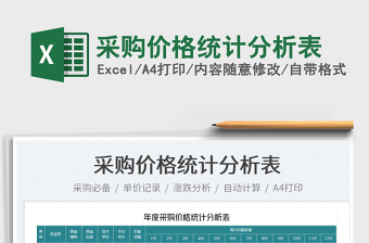 2024采购表格大全图片excel