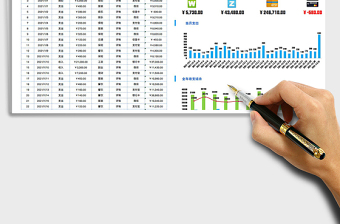 2025个人收支记账财务分析免费下载