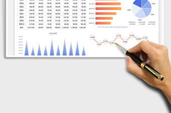 2024项目投资预算明细表exce表格