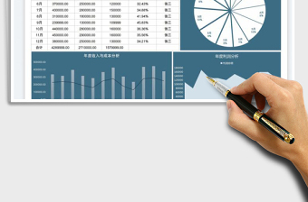 2025销售报表分析免费下载