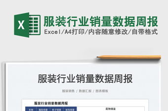 2025服装行业销量数据周报免费下载