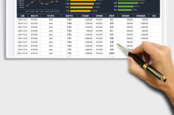2024销售管理-销售业绩表exce表格
