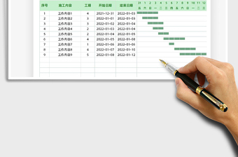 2024工程施工进度（甘特图）exce表格