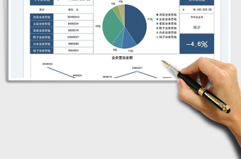 2024财务报告公司营收数据分析表exce表格
