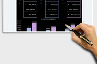 2025销售额业绩目标季度计划免费下载