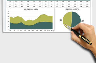 2025医院男女出生人数年度汇总图表免费下载