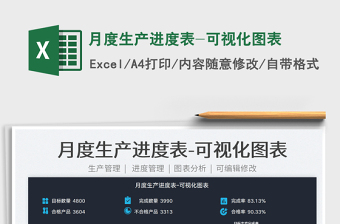 月度生产进度表-可视化图表