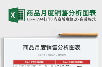 2025商品月度销售分析图表免费下载