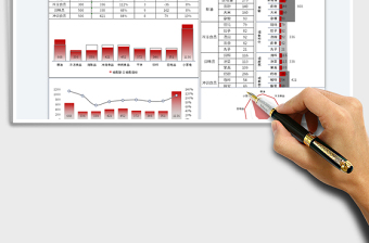 2025商品月度销售分析图表免费下载